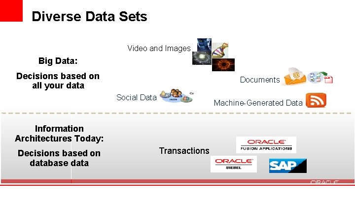 Diverse Data Sets Video and Images Big Data: Decisions based on all your data Diverse Data Sets Video and Images Big Data: Decisions based on all your data