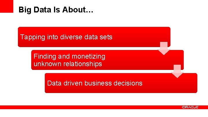 Big Data Is About… Tapping into diverse data sets Finding and monetizing unknown relationships Big Data Is About… Tapping into diverse data sets Finding and monetizing unknown relationships