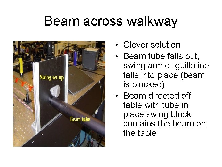 Beam across walkway • Clever solution • Beam tube falls out, swing arm or