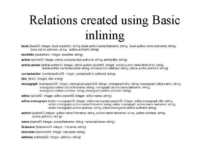 Relations created using Basic inlining 