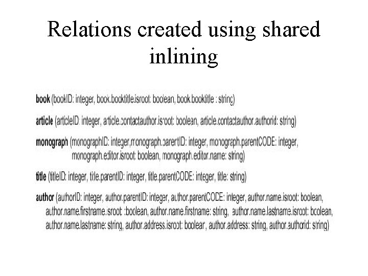 Relations created using shared inlining 