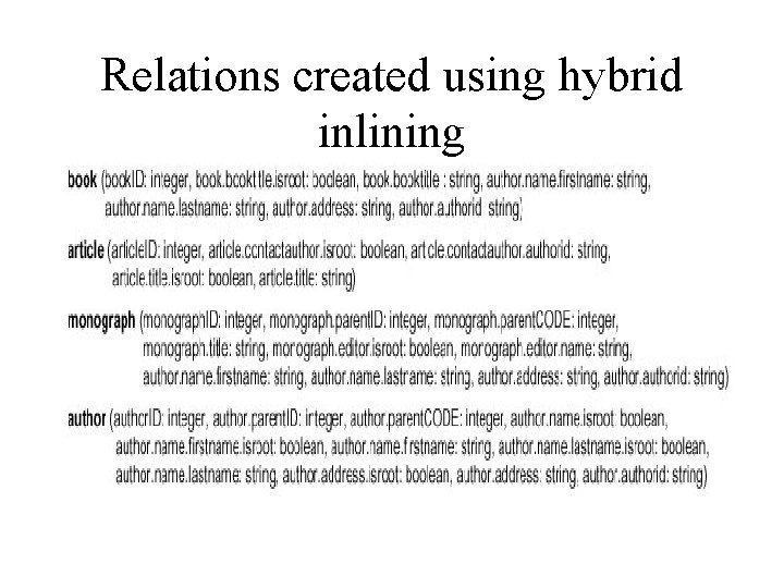 Relations created using hybrid inlining 