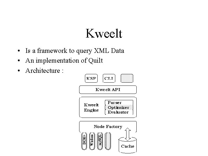 Kweelt • Is a framework to query XML Data • An implementation of Quilt