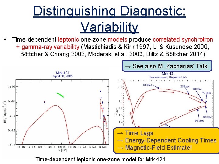 Distinguishing Diagnostic: Variability • Time-dependent leptonic one-zone models produce correlated synchrotron + gamma-ray variability Distinguishing Diagnostic: Variability • Time-dependent leptonic one-zone models produce correlated synchrotron + gamma-ray variability