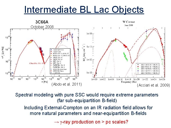 Intermediate BL Lac Objects 3 C 66 A October 2008 (Abdo et al. 2011) Intermediate BL Lac Objects 3 C 66 A October 2008 (Abdo et al. 2011)