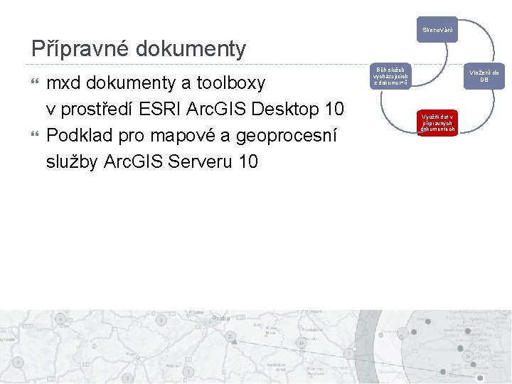 Skenování Přípravné dokumenty mxd dokumenty a toolboxy v prostředí ESRI Arc. GIS Desktop 10