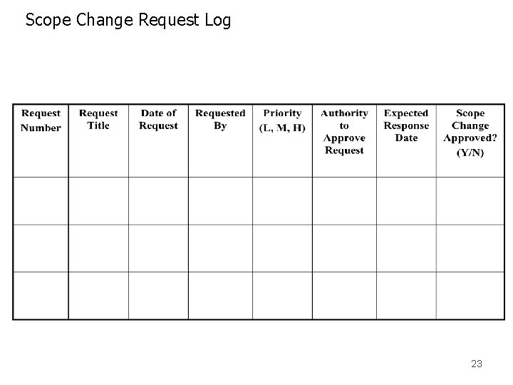 Scope Change Request Log 23 