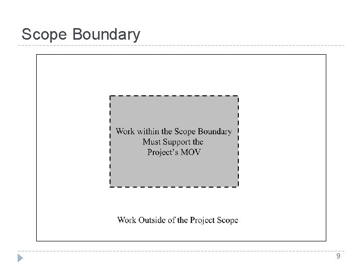 Scope Boundary 9 