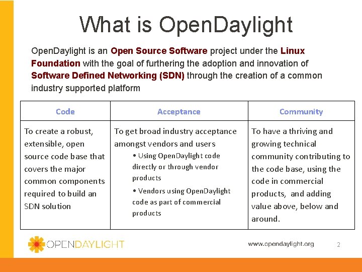 What is Open. Daylight is an Open Source Software project under the Linux Foundation