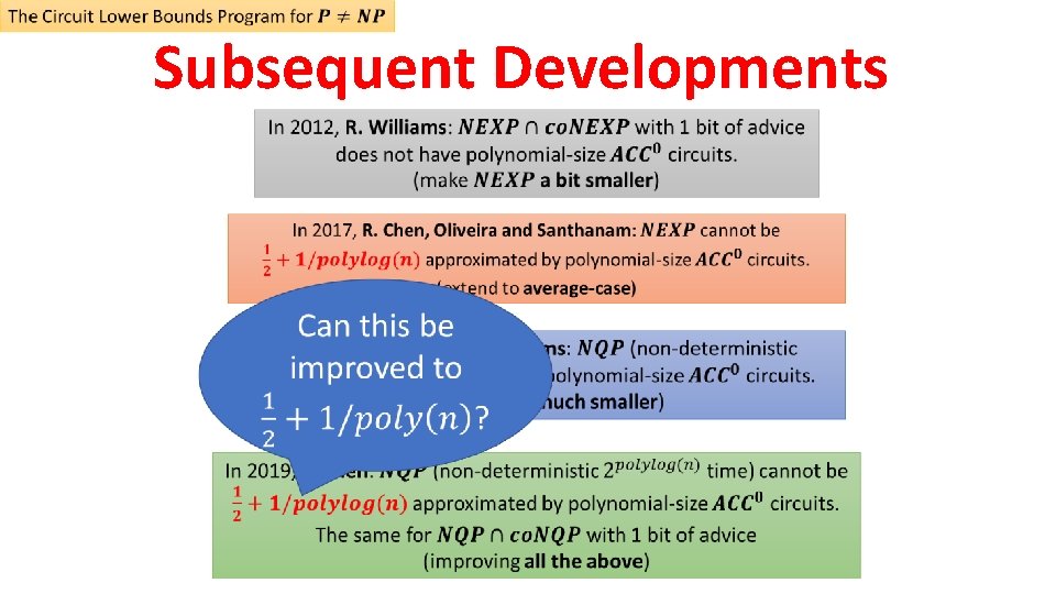  Subsequent Developments 