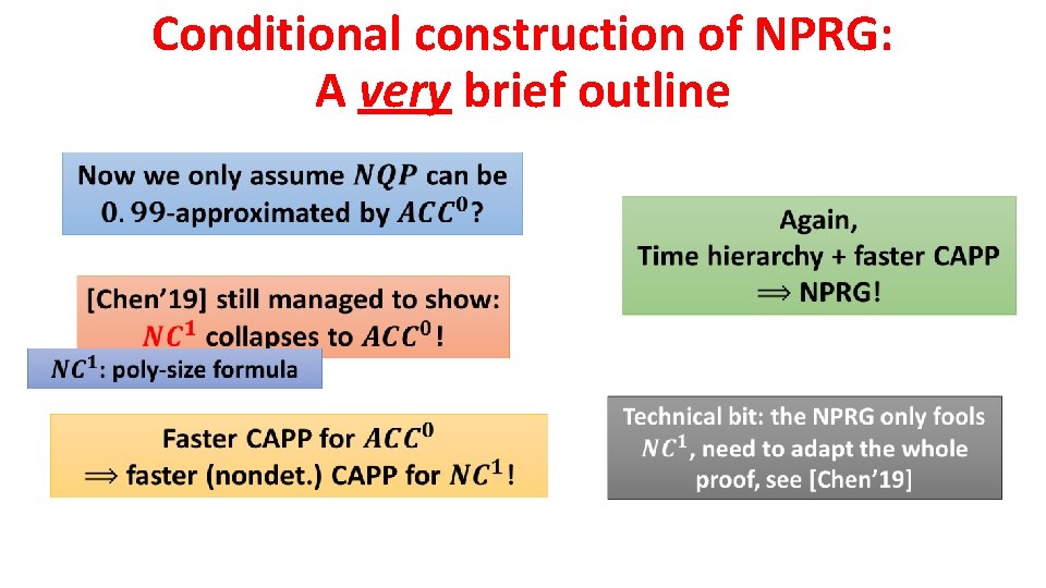 Conditional construction of NPRG: A very brief outline 