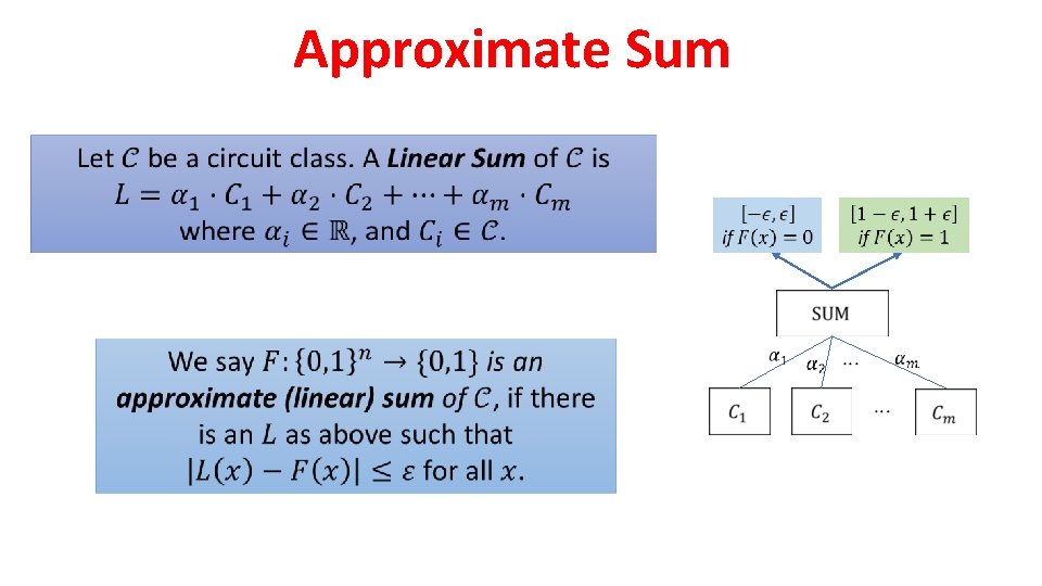 Approximate Sum 