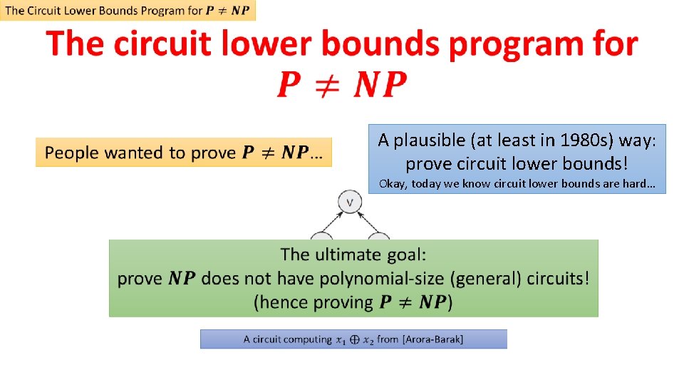  A plausible (at least in 1980 s) way: prove circuit lower bounds! Okay,