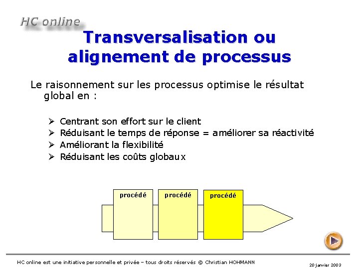 Transversalisation ou alignement de processus Le raisonnement sur les processus optimise le résultat global