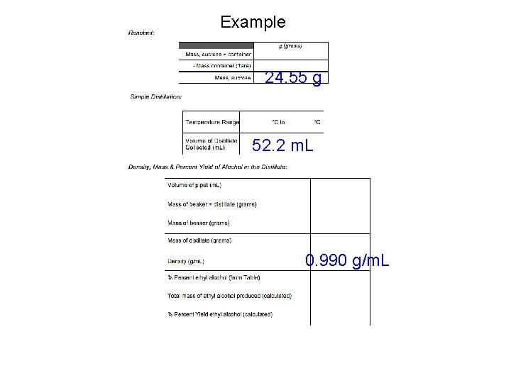 Example 24. 55 g 52. 2 m. L 0. 990 g/m. L 