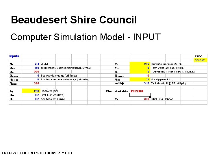 Beaudesert Shire Council Computer Simulation Model - INPUT ENERGY EFFICIENT SOLUTIONS PTY LTD 