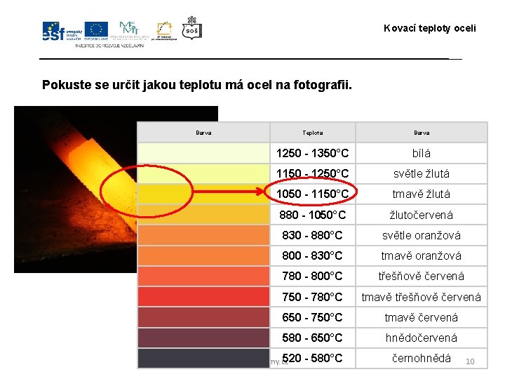 Kovací teploty oceli Pokuste se určit jakou teplotu má ocel na fotografii. Barva Teplota Kovací teploty oceli Pokuste se určit jakou teplotu má ocel na fotografii. Barva Teplota