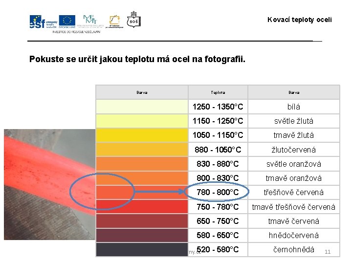 Kovací teploty oceli Pokuste se určit jakou teplotu má ocel na fotografii. Barva Teplota