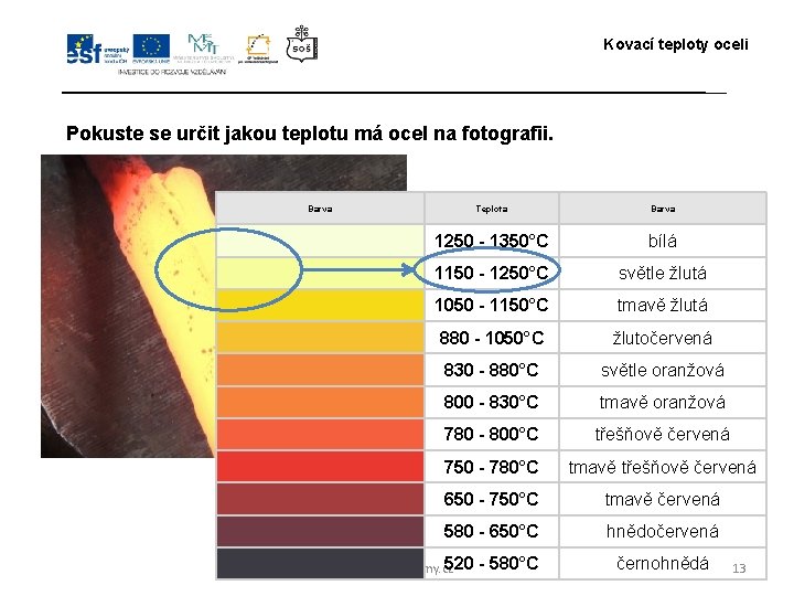 Kovací teploty oceli Pokuste se určit jakou teplotu má ocel na fotografii. Barva Teplota Kovací teploty oceli Pokuste se určit jakou teplotu má ocel na fotografii. Barva Teplota