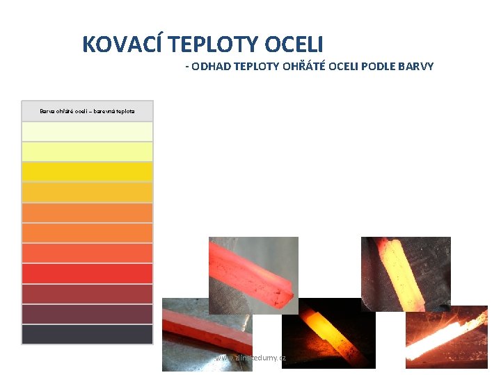 KOVACÍ TEPLOTY OCELI - ODHAD TEPLOTY OHŘÁTÉ OCELI PODLE BARVY Barva ohřáté oceli – KOVACÍ TEPLOTY OCELI - ODHAD TEPLOTY OHŘÁTÉ OCELI PODLE BARVY Barva ohřáté oceli –