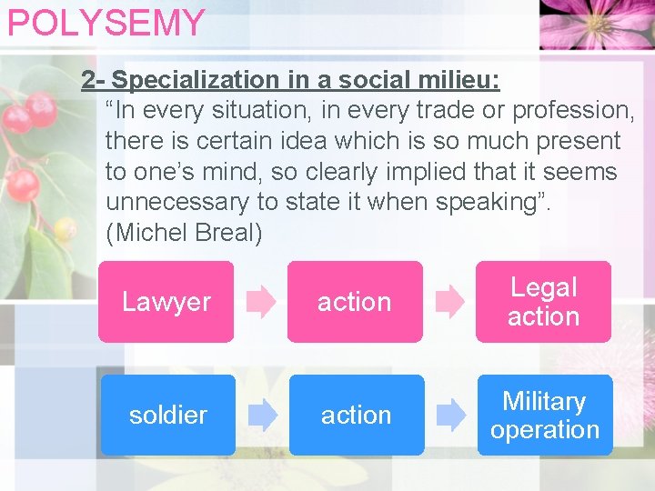 POLYSEMY 2 - Specialization in a social milieu: “In every situation, in every trade