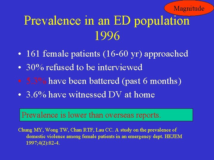 Magnitude Prevalence in an ED population 1996 • • 161 female patients (16 -60