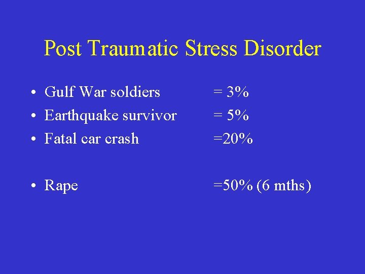 Post Traumatic Stress Disorder • Gulf War soldiers • Earthquake survivor • Fatal car