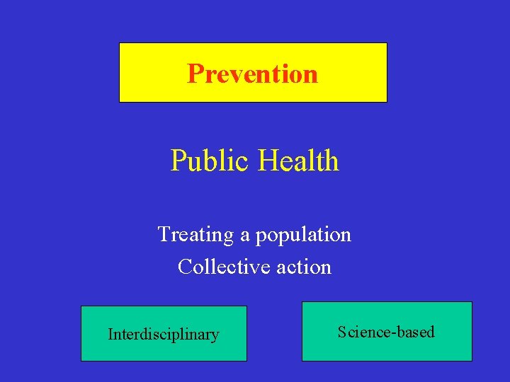 Prevention Public Health Treating a population Collective action Interdisciplinary Science-based 