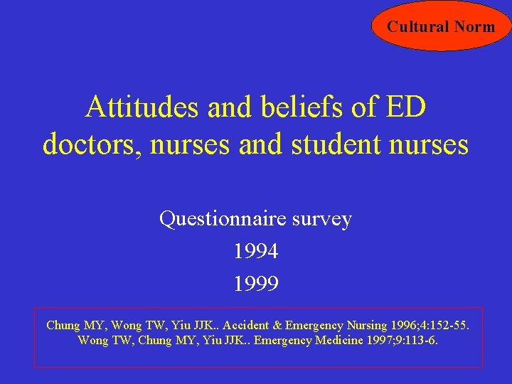 Cultural Norm Attitudes and beliefs of ED doctors, nurses and student nurses Questionnaire survey