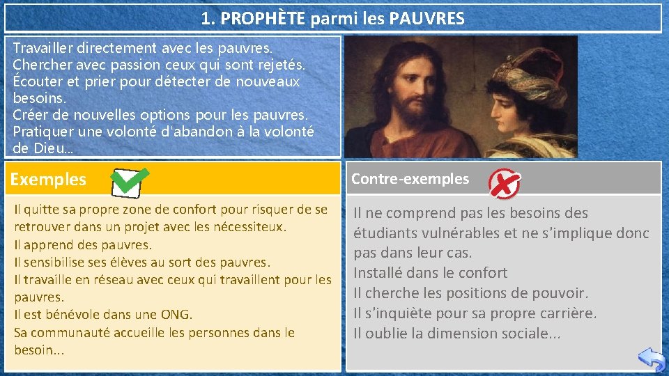 1. PROPHÈTE parmi les PAUVRES Travailler directement avec les pauvres. Chercher avec passion ceux 1. PROPHÈTE parmi les PAUVRES Travailler directement avec les pauvres. Chercher avec passion ceux