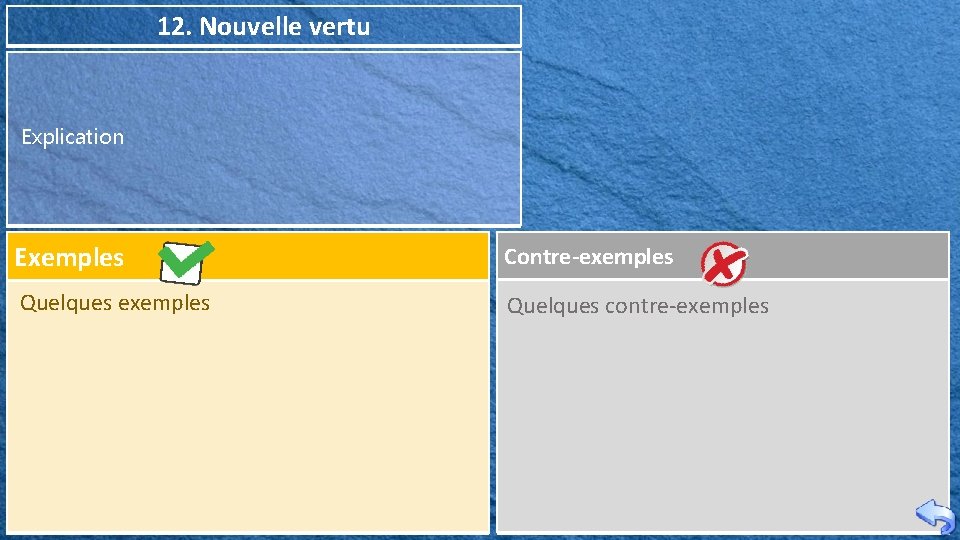 12. Nouvelle vertu Explication Exemples Contre-exemples Quelques contre-exemples 12. Nouvelle vertu Explication Exemples Contre-exemples Quelques contre-exemples