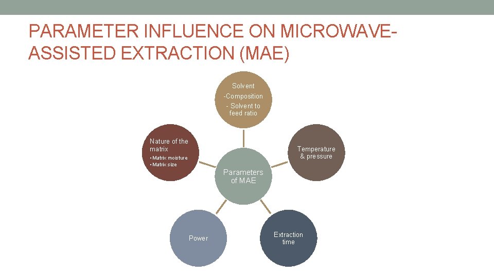 PARAMETER INFLUENCE ON MICROWAVEASSISTED EXTRACTION (MAE) Solvent -Composition - Solvent to feed ratio Nature