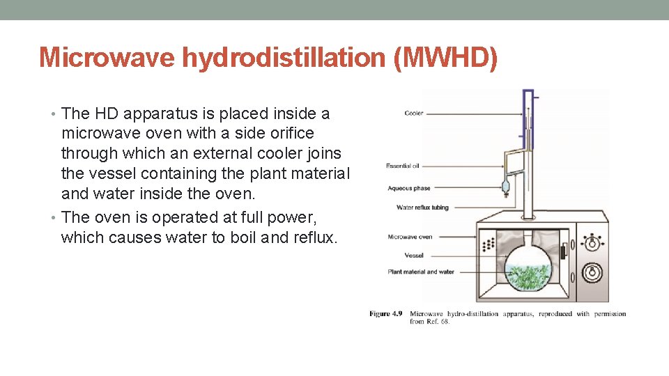 Microwave hydrodistillation (MWHD) • The HD apparatus is placed inside a microwave oven with