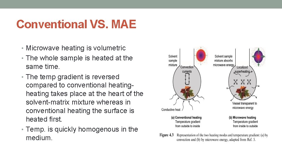 Conventional VS. MAE • Microwave heating is volumetric • The whole sample is heated