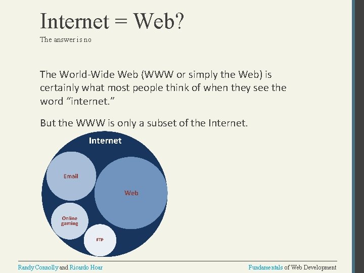 Internet = Web? The answer is no The World-Wide Web (WWW or simply the