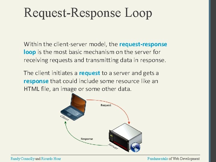 Request-Response Loop Within the client-server model, the request-response loop is the most basic mechanism