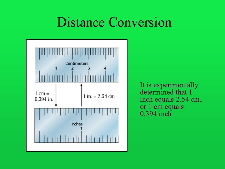 Distance Conversion It is experimentally determined that 1 inch equals 2. 54 cm, or