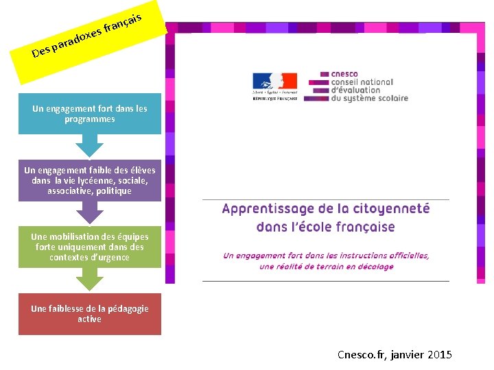 s çai n a r f xe o d a par s Des Un