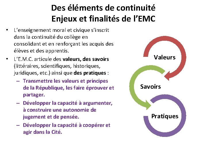 Des éléments de continuité Enjeux et finalités de l’EMC • L’enseignement moral et civique