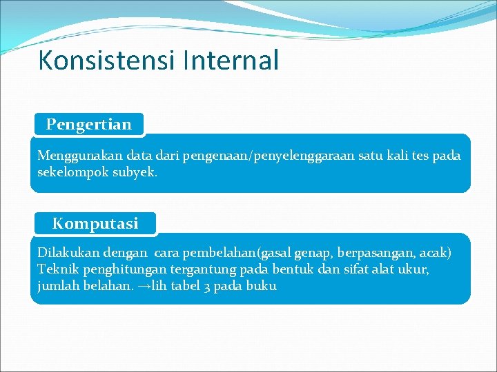 Konsistensi Internal Pengertian Menggunakan data dari pengenaan/penyelenggaraan satu kali tes pada sekelompok subyek. Komputasi