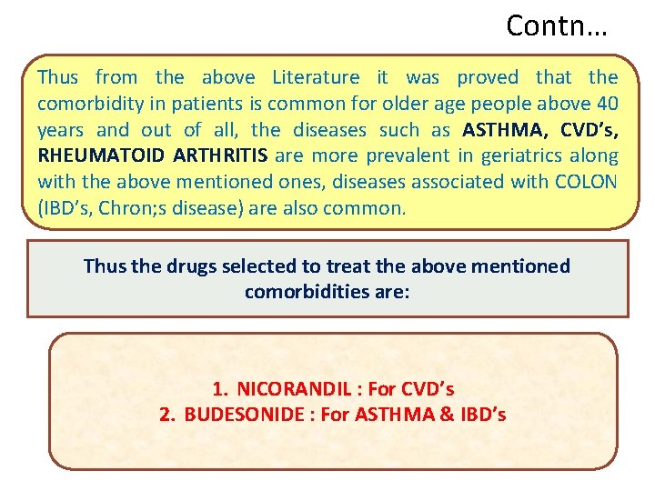 Contn… Thus from the above Literature it was proved that the comorbidity in patients Contn… Thus from the above Literature it was proved that the comorbidity in patients