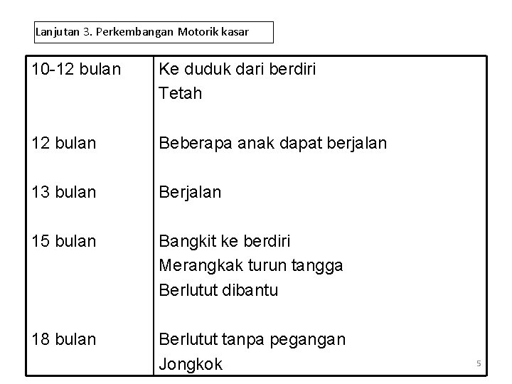Lanjutan 3. Perkembangan Motorik kasar 10 -12 bulan Ke duduk dari berdiri Tetah 12 Lanjutan 3. Perkembangan Motorik kasar 10 -12 bulan Ke duduk dari berdiri Tetah 12