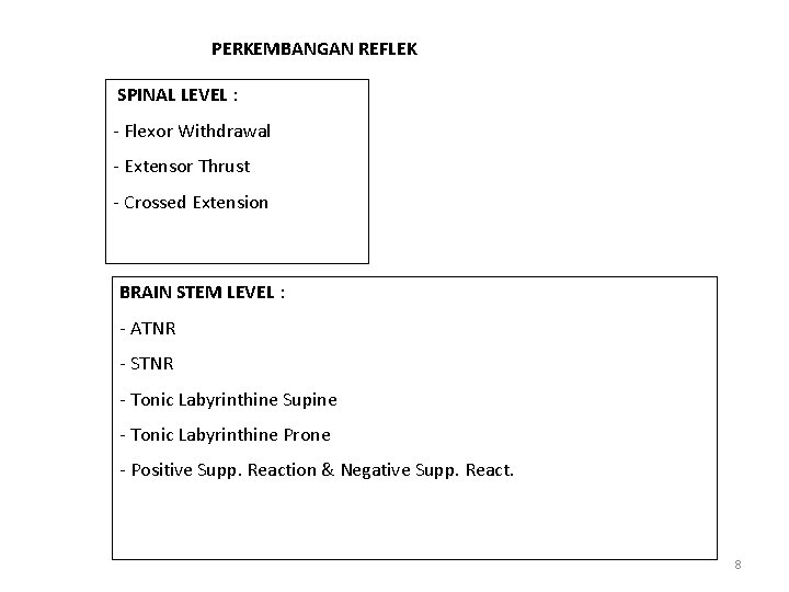 PERKEMBANGAN REFLEK SPINAL LEVEL : - Flexor Withdrawal - Extensor Thrust - Crossed Extension PERKEMBANGAN REFLEK SPINAL LEVEL : - Flexor Withdrawal - Extensor Thrust - Crossed Extension