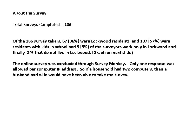 About the Survey: Total Surveys Completed = 186 Of the 186 survey takers, 67