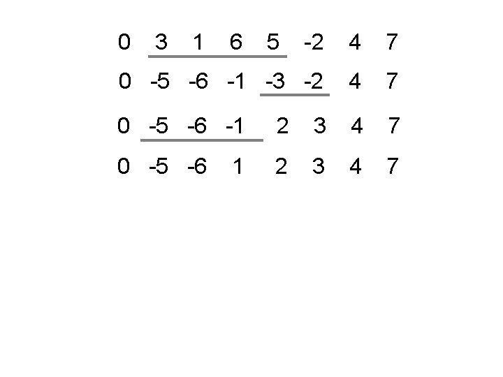 0 3 1 6 -2 4 7 0 -5 -6 -1 -3 -2 4 0 3 1 6 -2 4 7 0 -5 -6 -1 -3 -2 4