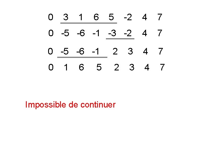 0 3 -2 4 7 0 -5 -6 -1 -3 -2 4 7 0 0 3 -2 4 7 0 -5 -6 -1 -3 -2 4 7 0