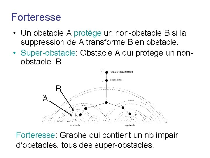 Forteresse • Un obstacle A protège un non-obstacle B si la suppression de A Forteresse • Un obstacle A protège un non-obstacle B si la suppression de A