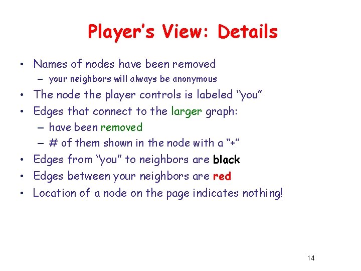 Player’s View: Details • Names of nodes have been removed – your neighbors will Player’s View: Details • Names of nodes have been removed – your neighbors will