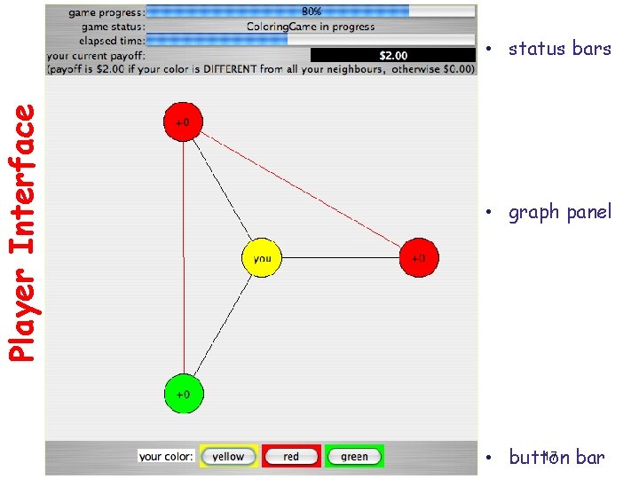 Player Interface • status bars • graph panel 17 bar • button Player Interface • status bars • graph panel 17 bar • button