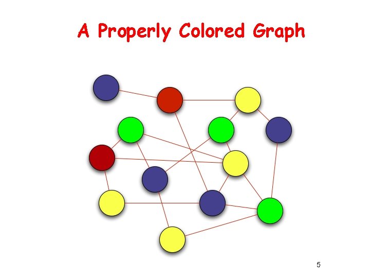 A Properly Colored Graph 5 A Properly Colored Graph 5